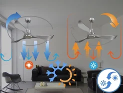 Ventilateur de plafond Réversible Thermostat Wifi Moteur à courant continu Toits en pente Télécommande Hypersilence Mémoire Shopi