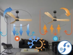 Ventilateur de plafond Réversible Thermostat Wifi Moteur à courant continu Toits en pente Télécommande Hypersilence Mémoire