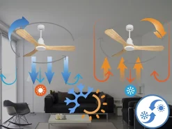 Ventilateur de plafond Réversible Thermostat Wifi Moteur à courant continu Toits en pente Télécommande Hypersilence Mémoire