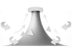 VENTILATEUR DE PLAFOND SANS PALES BLANC EXHALE AVEC LED