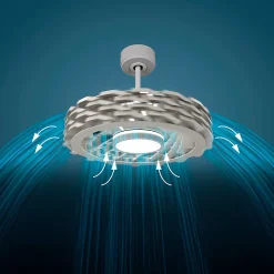 Ventilateur de plafond sans pales avec WiFi