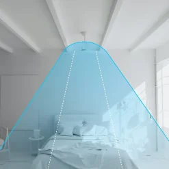 Ventilateur de plafond sans pales avec WiFi