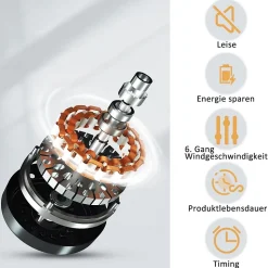 Ventilateur de Plafond Silencieux avec Lumière Dimmable et Télécommande - ZMH