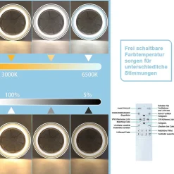 Ventilateur de Plafond Silencieux Moderne Bleu avec Télécommande et Minuterie