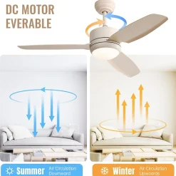 Ventilateur plafond 117 cm avec lumière LED, 3 pales ABS, moteur DC 6 vitesses télécommande