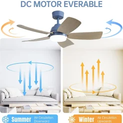 Ventilateur plafond 107 cm avec LED 22W, télécommande, 5 pales ABS, idéal chambre salon bureau