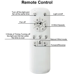 Ventilateur plafond 23 pouces, 3 pales ABS, moteur DC réversible, télécommande, LED 18W