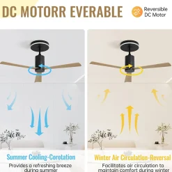 Ventilateur plafond 52 pouces, 3 pales ABS, moteur DC 6 vitesses, télécommande, silencieux