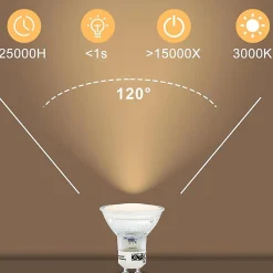 ZMH Ampoule LED Ampoules Gu10 4w 3000k Remplace