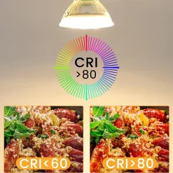 ZMH Ampoule LED 5w à Économie D'énergie Spot Réflecteur