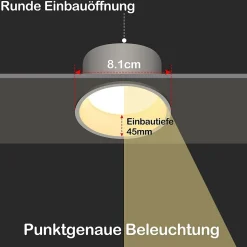 ZMH Spot Encastré LED Set Of 5 5w Spot Encastré Ip44 Pour Salle De Bain Cuisine