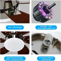 ZMH Ventilateur de plafond avec éclairage 6 Pales- Silencieux Télécommande Été/Hiver ( Sans Ampoule) 75cm