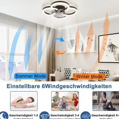 ZMH Ventilateur De Plafond Noir Silencieux Avec Lumière Et Télécommande Été/Hiver 6 Vitesses