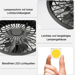 ZMH Ventilateur De Plafond LED Blanc Avec Éclairage - Ventilateur Silencieux 40 W