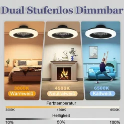 ZMH Ventilateur De Plafond LED Blanc Avec Éclairage - Ventilateur Silencieux 40 W