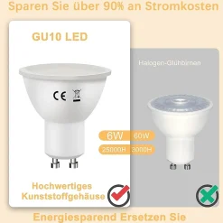 ZMH Ampoule LED 6w à Économie D'énergie Spot Réflecteur Ampoule