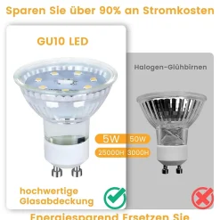 ZMH Ampoule LED 5w à Économie D'énergie Spot Réflecteur Ampoulea