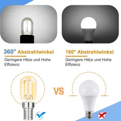 ZMH Ampoules LED E14 Vintage T22 Ampoules LED Pour Couloir