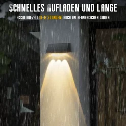 ZMH Applique Murale Solaire D'extérieur à LED 3000k Pour Clôture Terrasse Balcon Jardin Escaliers