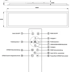 ZMH Plafonnier LED à Intensité Variable Pour Salon Panneau De Plafond Cuisine Fête