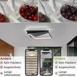 ZMH Plafonnier LED Design Moderne avec Télécommande et Motifs Carrés