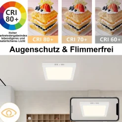 ZMH Plafonnier LED Moderne 23CM IP44 pour Chambre et Salon