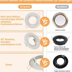 ZMH Spot Encastré LED 6 Avec Douille Gu10 Spot LED Halogène
