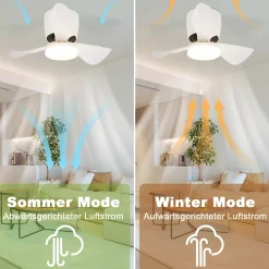 ZMH Ventilateur Plafond LED 70cm 23W Blanc Dimmable Télécommande 6 Vitesses Été/Hiver